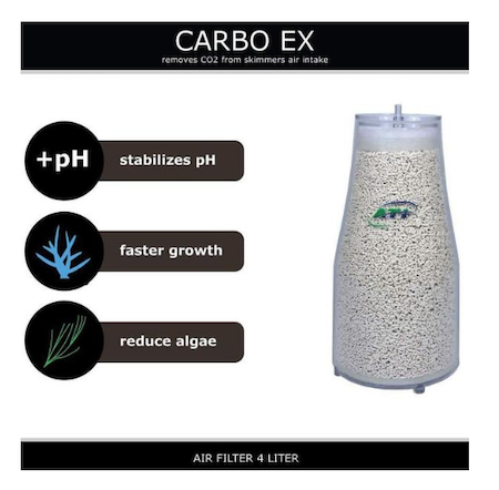 Carbo Ex Air Filter 4 Lít bao gồm 3250 g Granulate